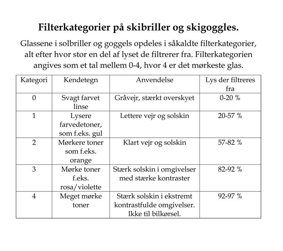 Atomic Revent Stereo OTG Goggle/Skibrille - Blue 4 Atomic Revent Stereo OTG Goggle/Skibrille - Blue - Billede 2